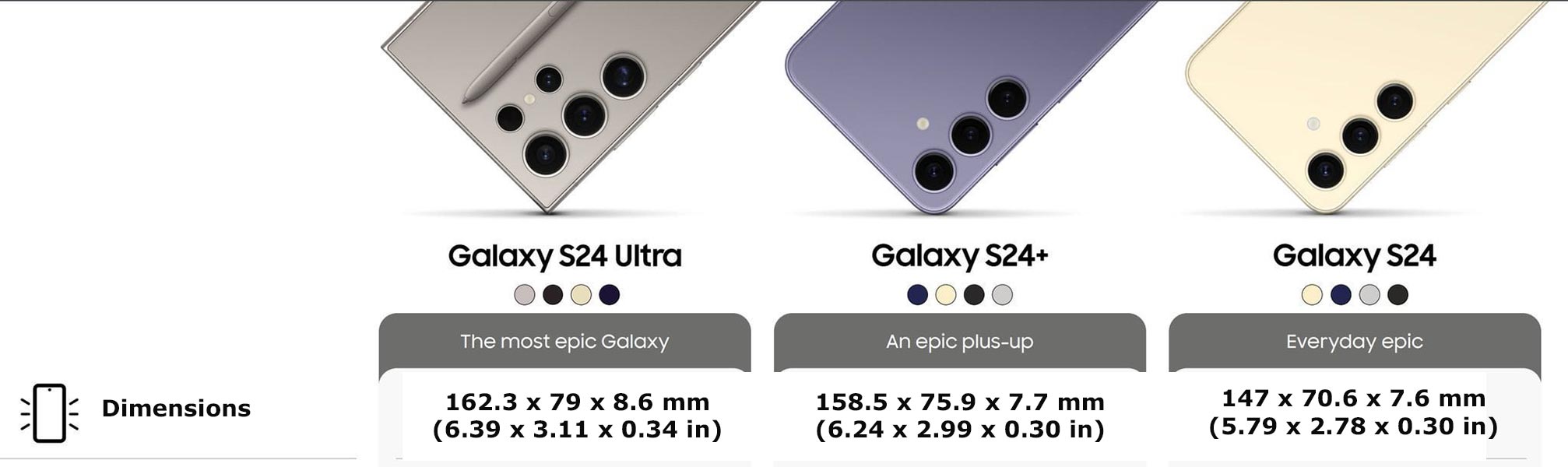 Samsung Galaxy S24 Dimensions