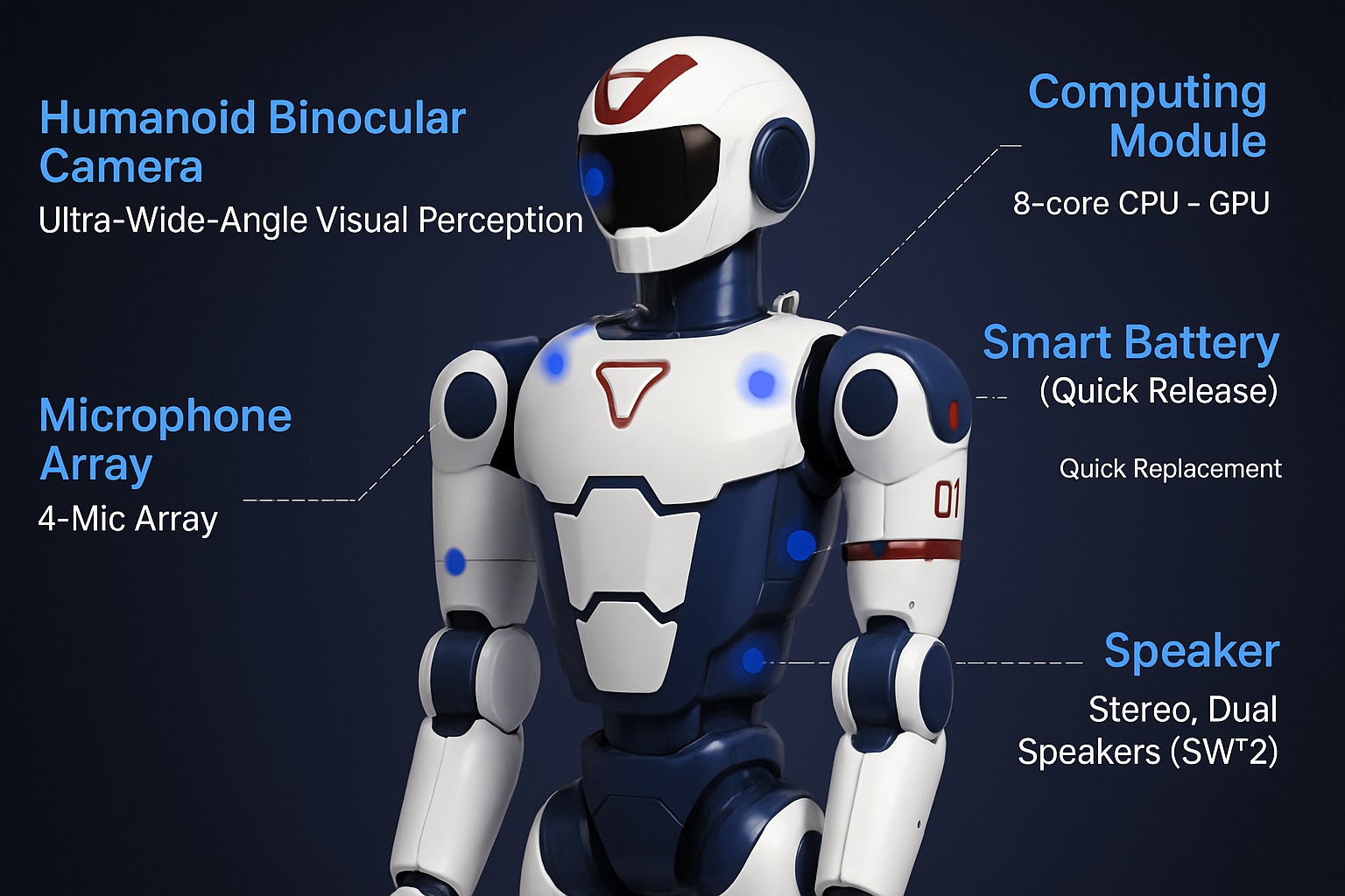Unitree R1 Humanoid Robot Features