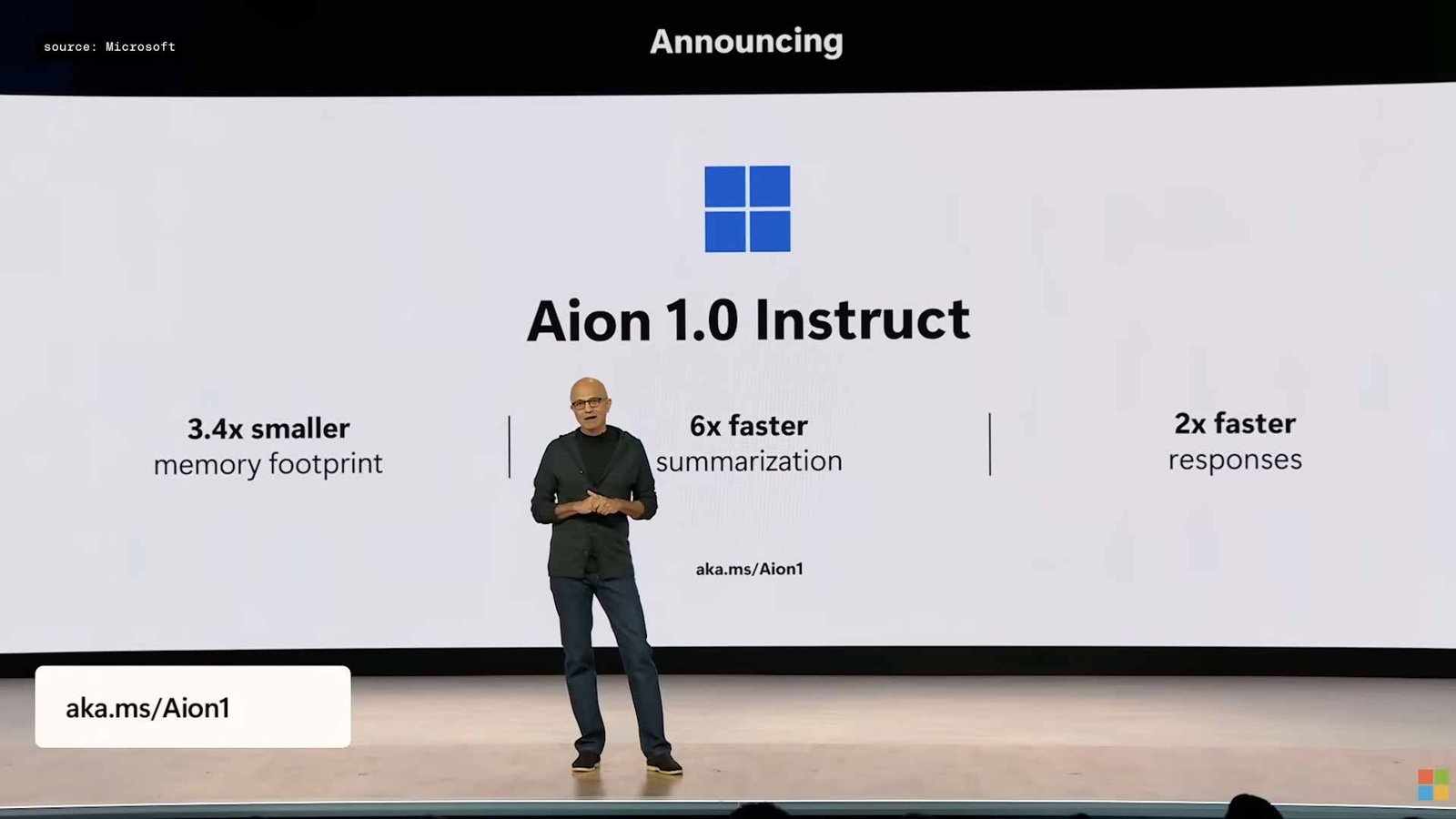 Microsoft Build 2026