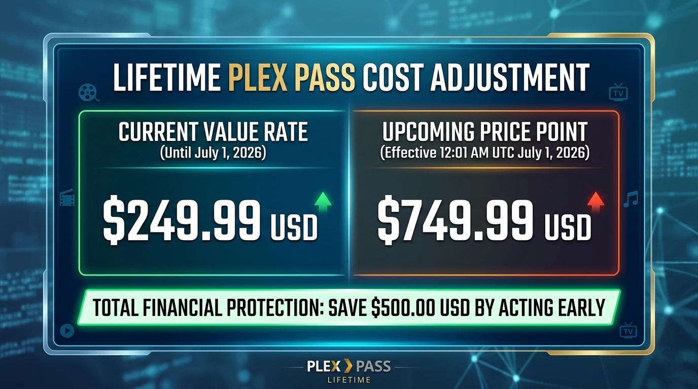 Plex Featured Image Plex Featured Image