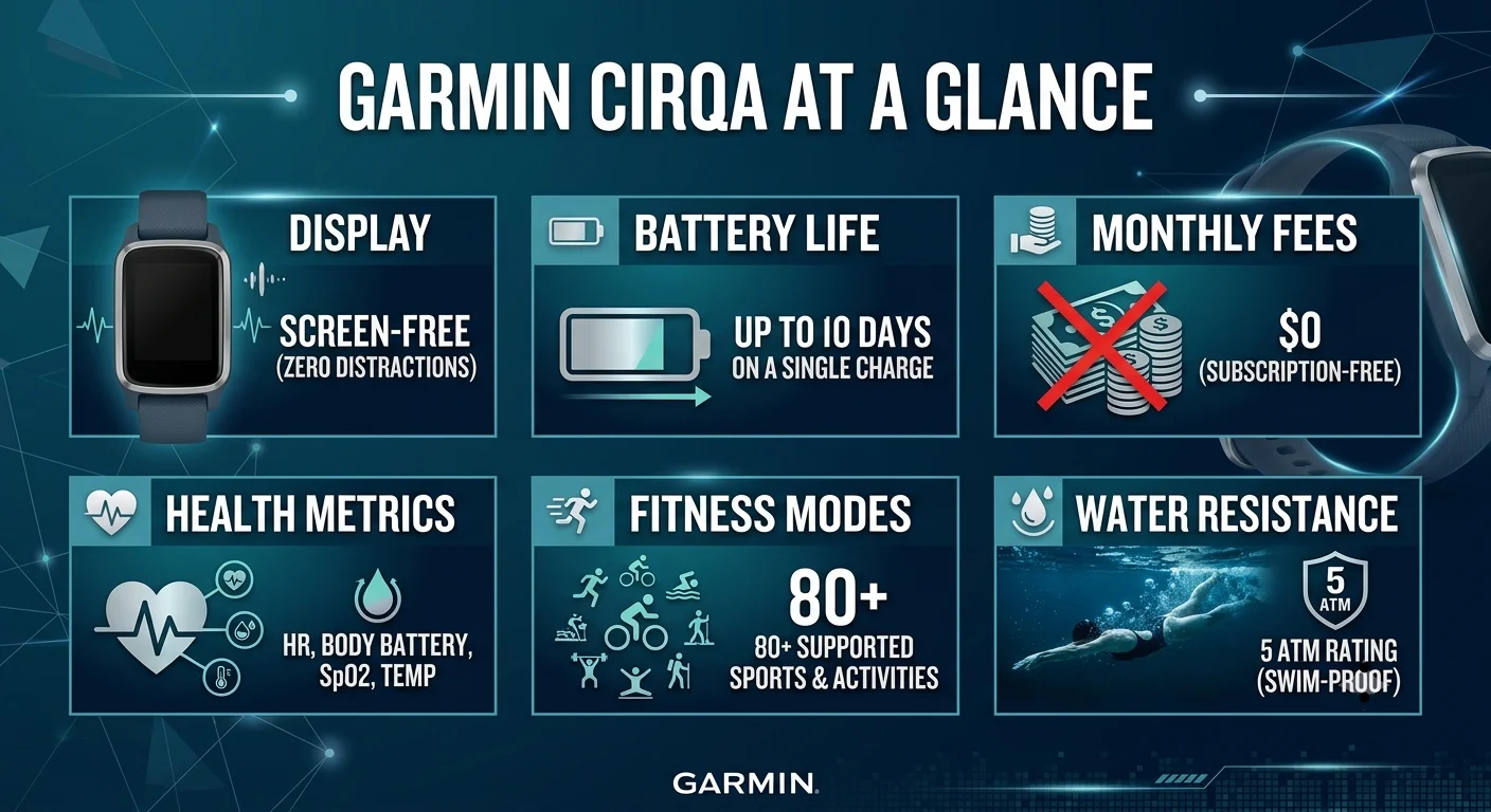 Garmin Design Garmin Design