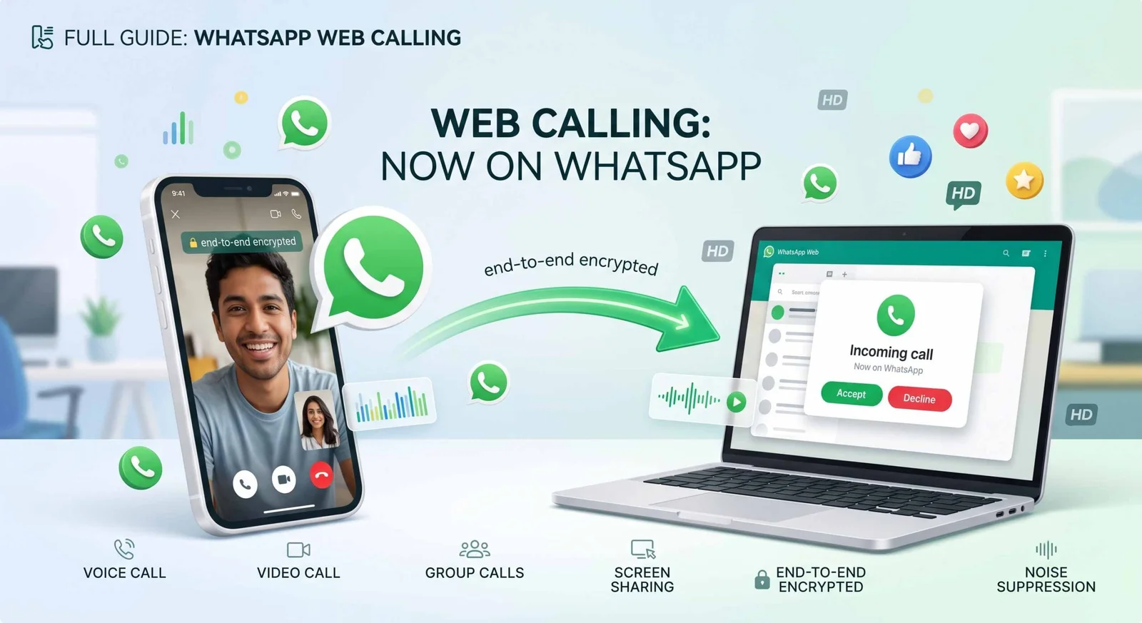 Make a Call from WhatsApp Web