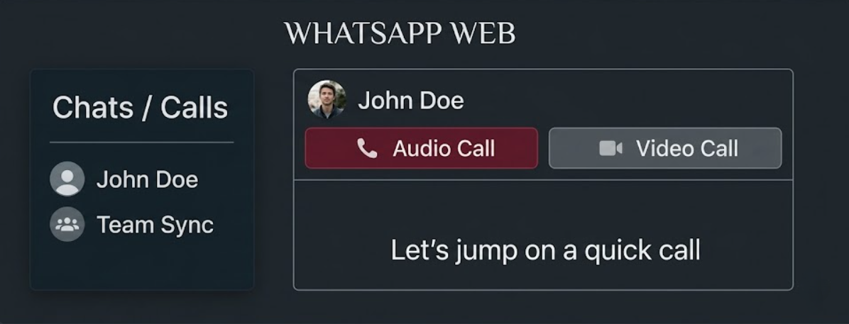 Making a WhatsApp Call from Your Web Browser