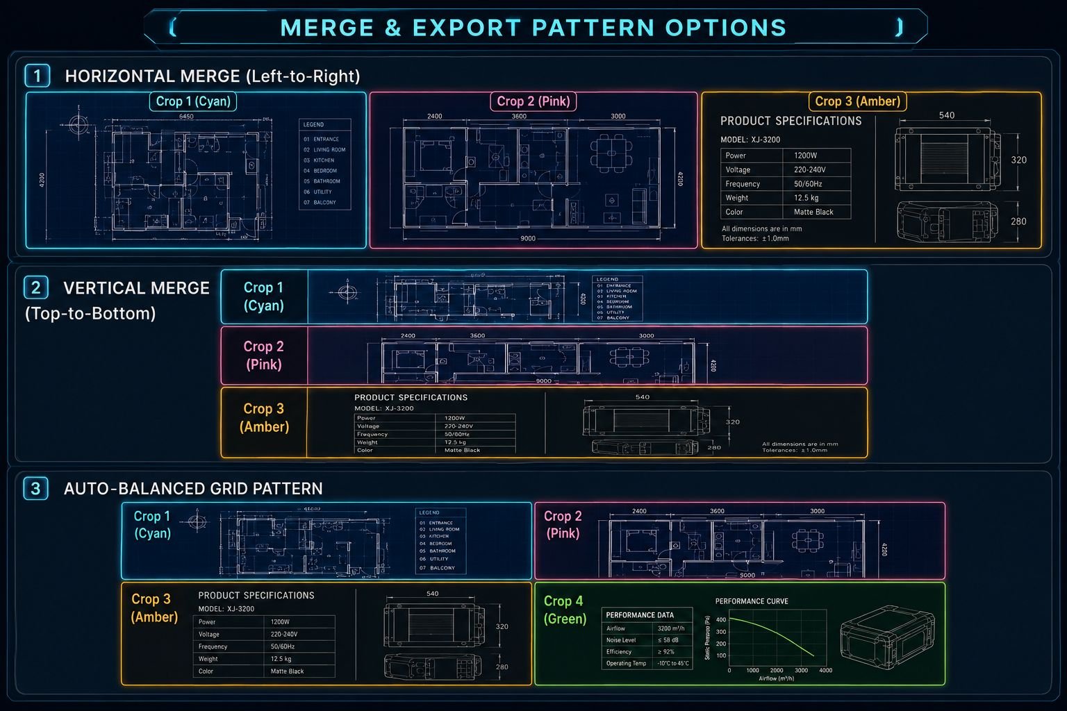 Directional Merging Algorithms and Layout Synthesis Directional Merging Algorithms and Layout Synthesis