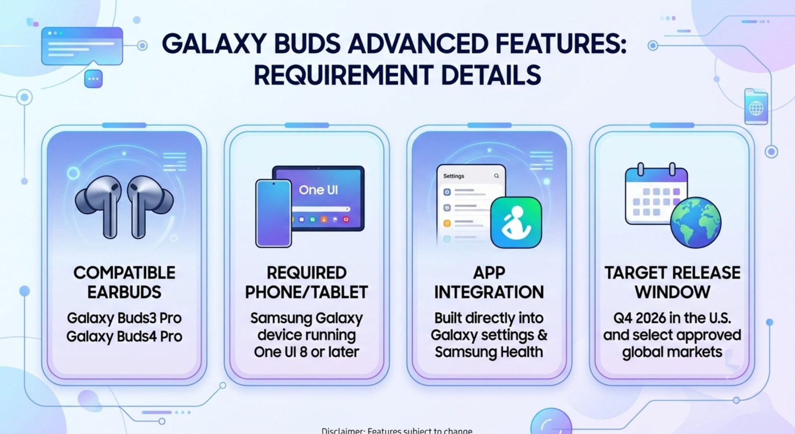Samsung Buds After change scaled Samsung Buds After change scaled
