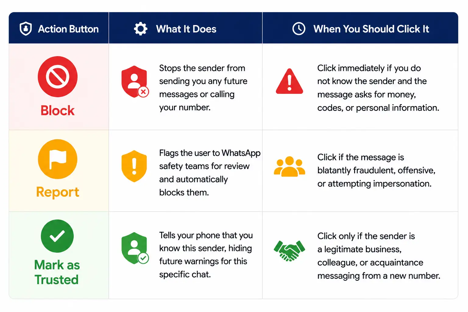 Tabular column compressed Tabular column compressed