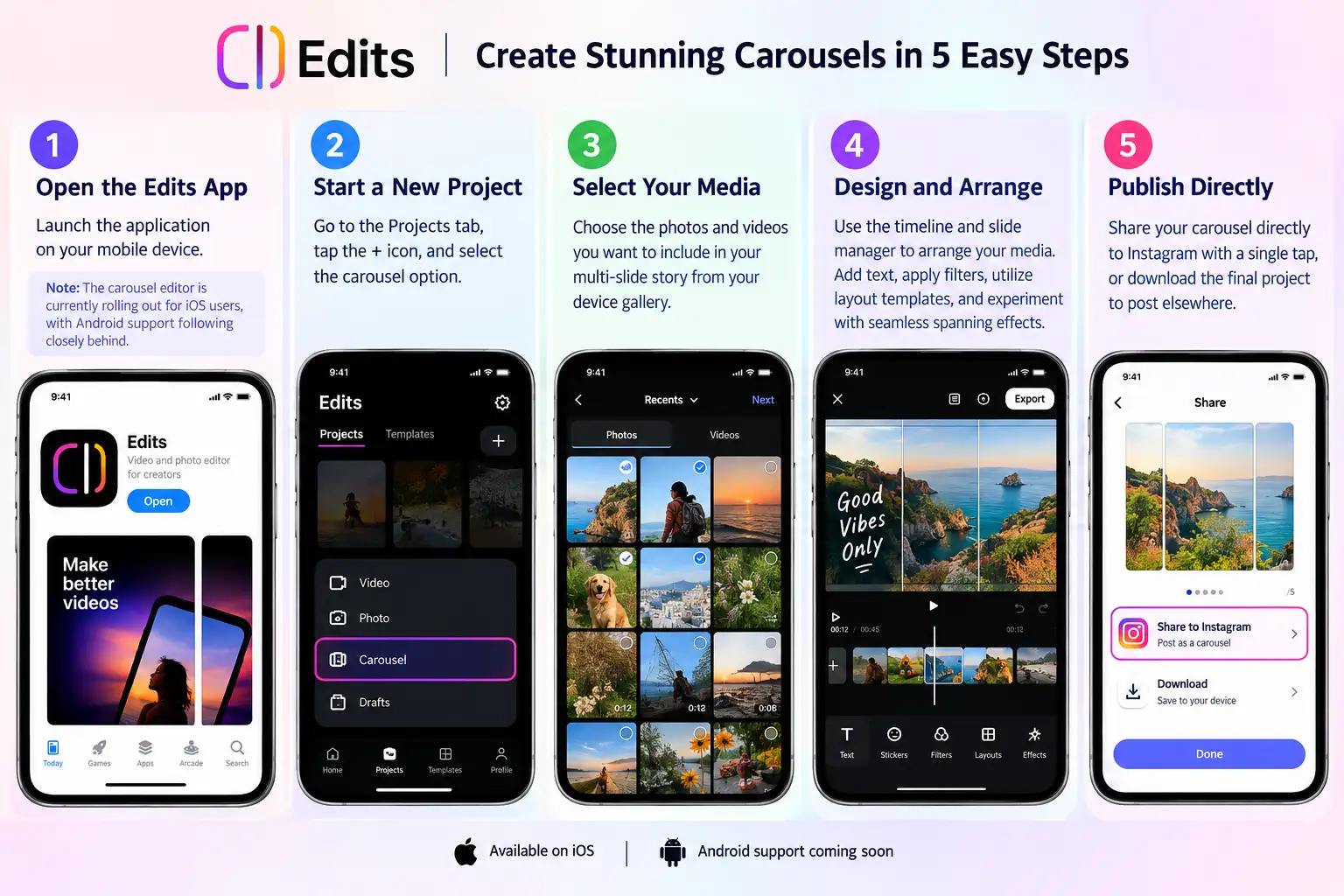 Edits Carousel Tutorial 5 Easy Steps compressed Edits Carousel Tutorial 5 Easy Steps compressed